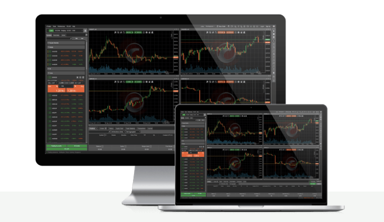 IC Markets cTrader-platform