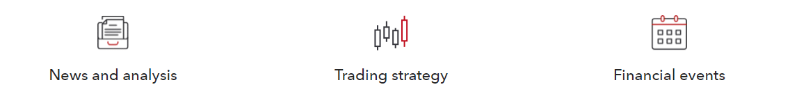 IG Bróker kereskedési stratégiák
