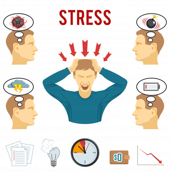 Trading tips and tricks: Avoid stress and pressure