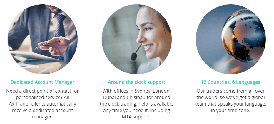 AxiTrader Customer Support and Services