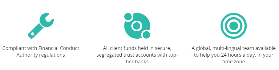 لائحة AxiTrader والأمن المالي ودعم العملاء