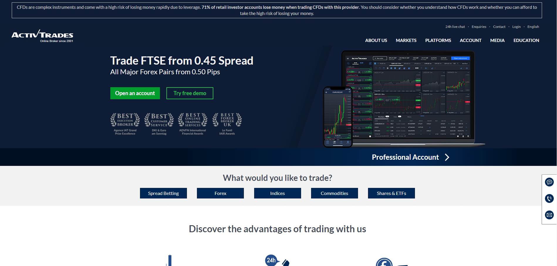 BT Trade – Platforma de tranzactionare online