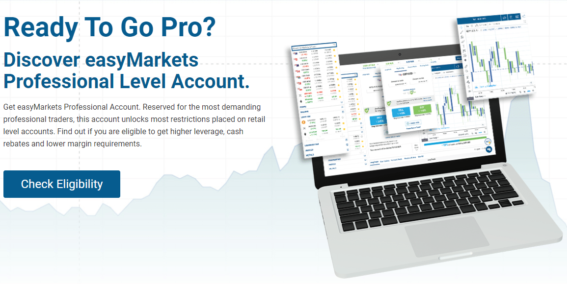 Easy Markets professional level account