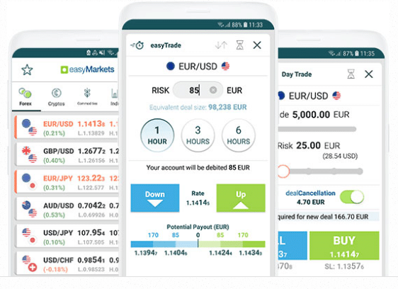 easyMarkets Mobile Trading App