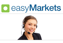 easyMarkets εξυπηρέτηση και υποστήριξη πελατών