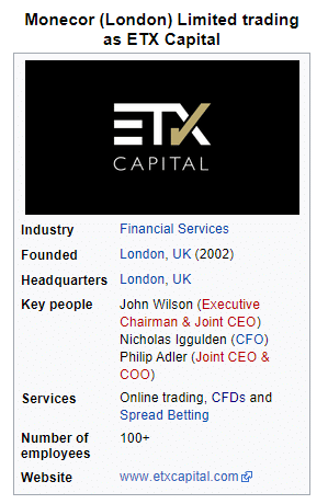 ETX Capital Информация за компанията в Wikipedia
