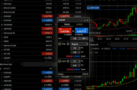 Grafico ETX Capital con il trader professionista