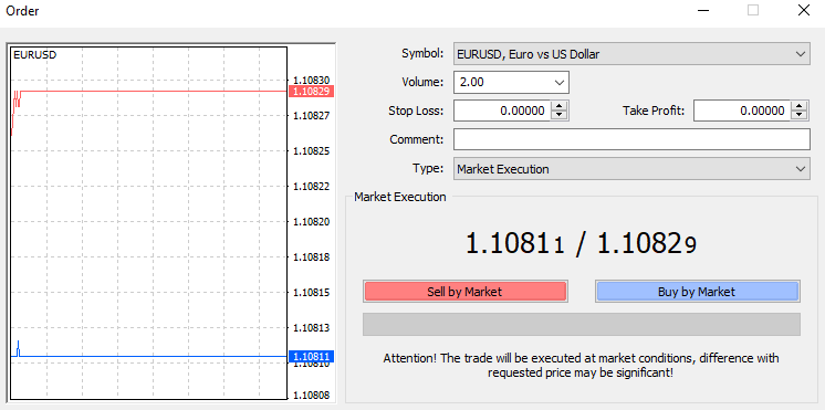 easyMarkets ordermask to open a position in the MetaTrader 4
