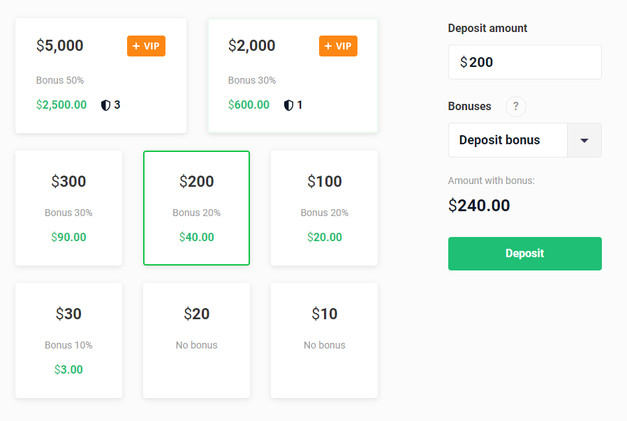 Изберете сумата на депозита за Olymp Trade