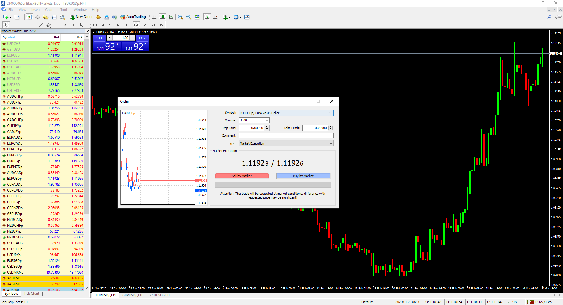 BlackBull Markets MetaTrader 4 screenshot