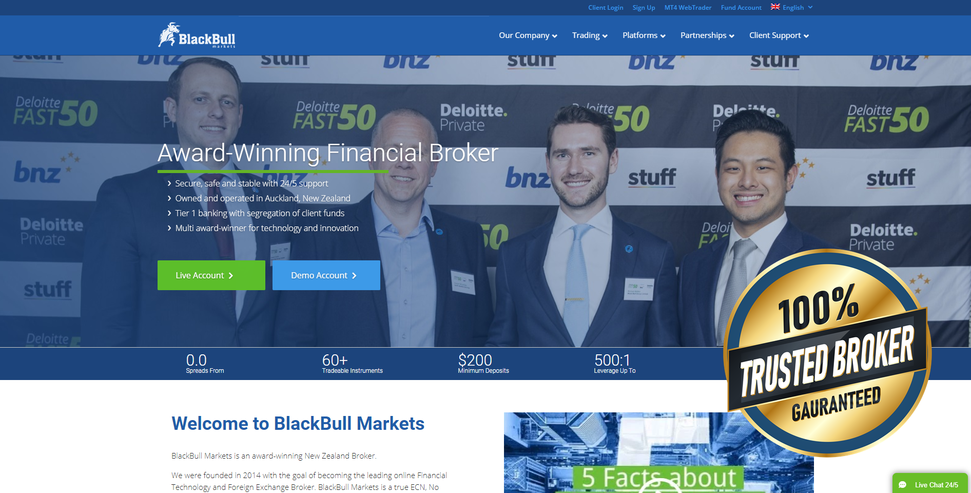 外国為替ブローカーBlackBull Marketsの公式ウェブサイト