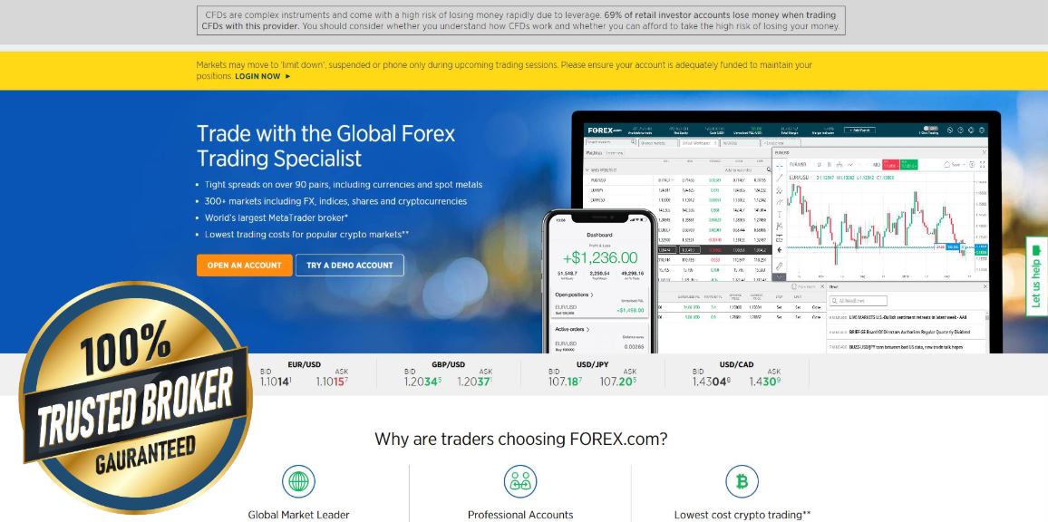 외환 브로커 Forex.com의 공식 웹사이트