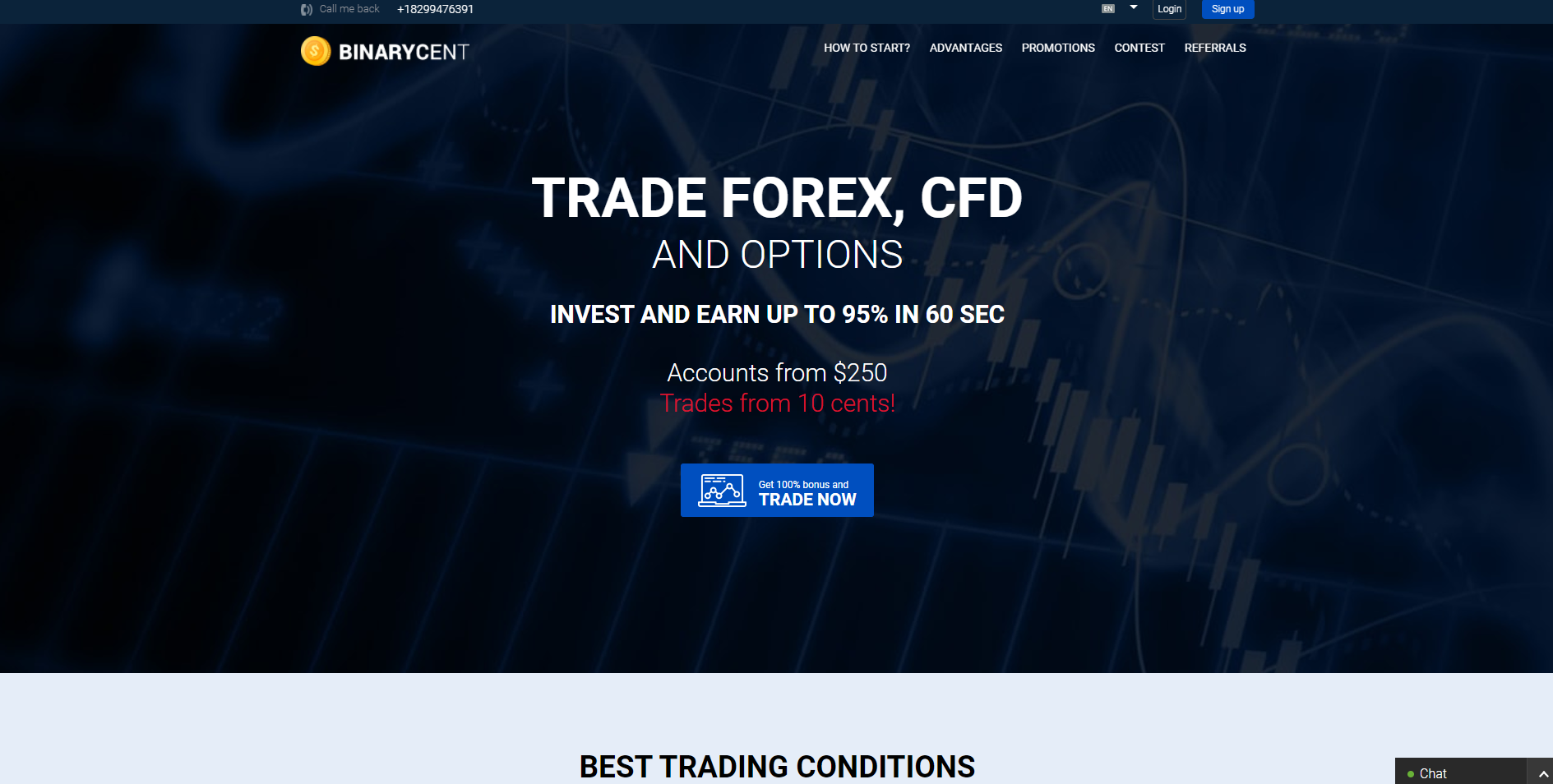 Official website of the Binary Options Broker BinaryCent