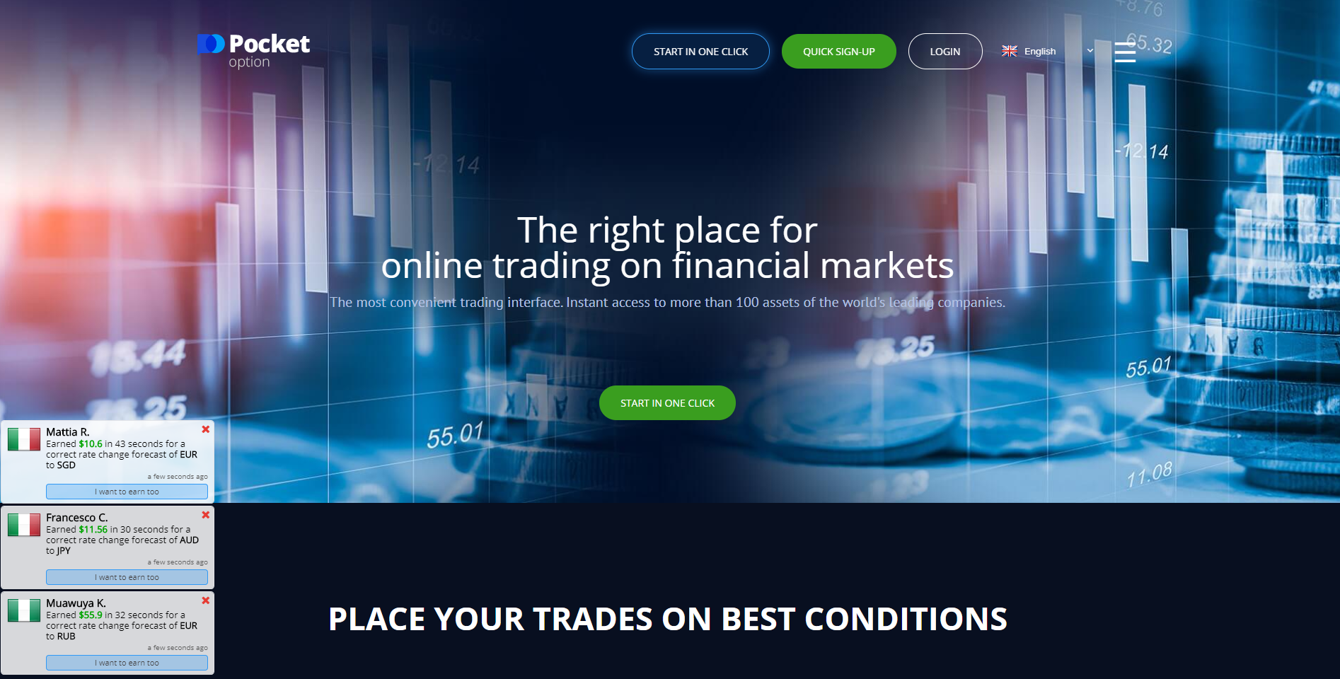 Trusted binary options brokers 2020