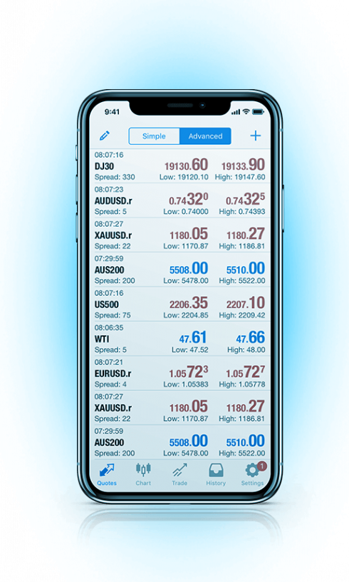 Piattaforma di trading mobile FP Markets