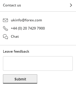 Поддержка Forex.com на торговой площадке