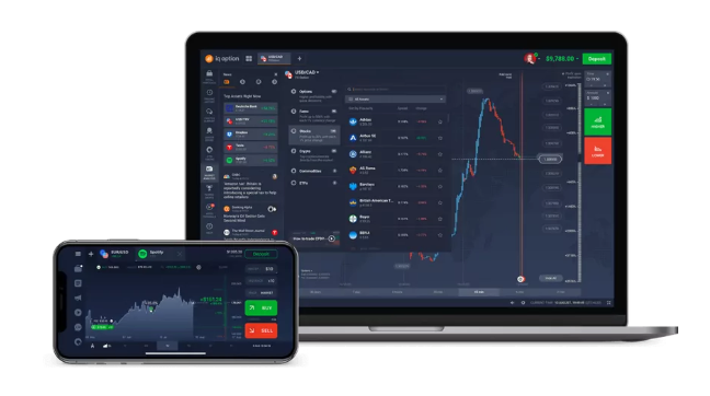 CMC Markets विनियमन