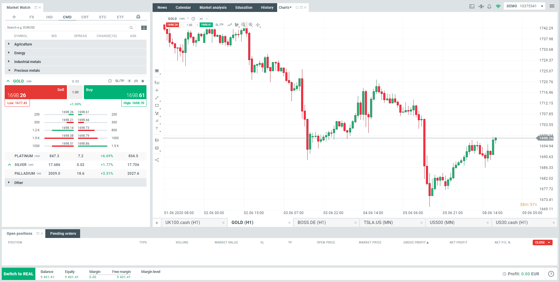 CFD Trading platform screenshot