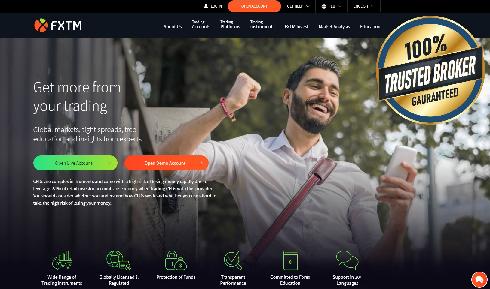 FXTM (Forex Saati) Resmi Web Sitesi