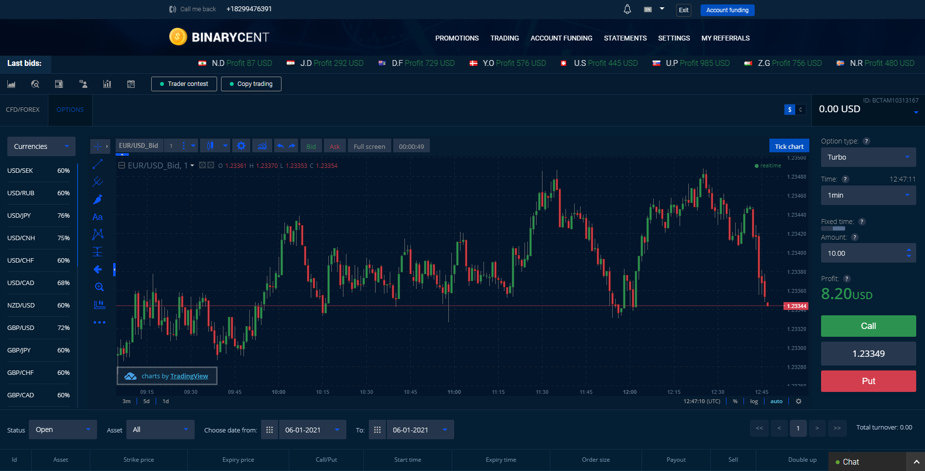 BinaryCent trading platform