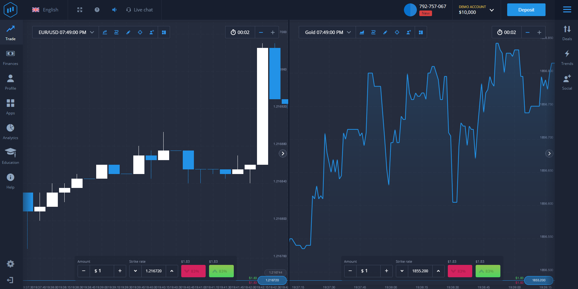 ExpertOption trading platform