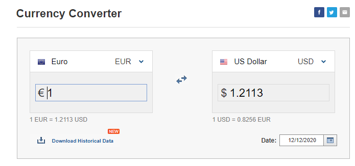 Investing.com currency converter