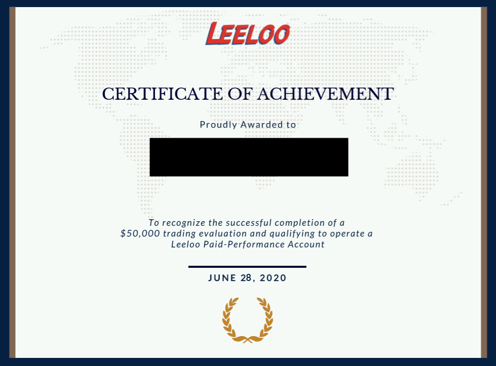 Сертификат за финансиране на Leeloo Trading