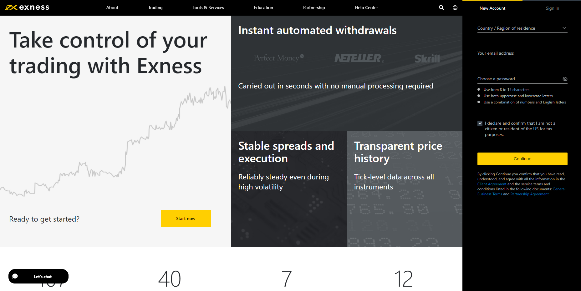 Exness official website