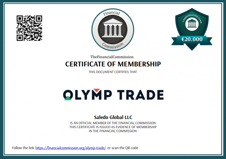 Certificato di regolamento Olymp Trade