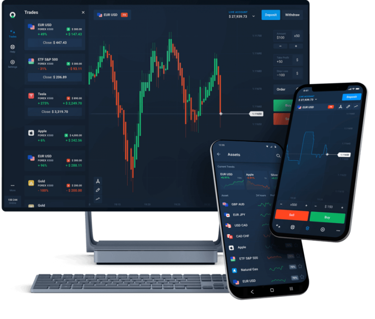 best trading forex platform