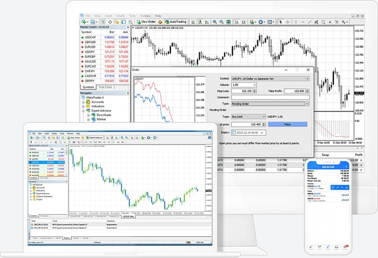 Piattaforme di trading Pepperstone