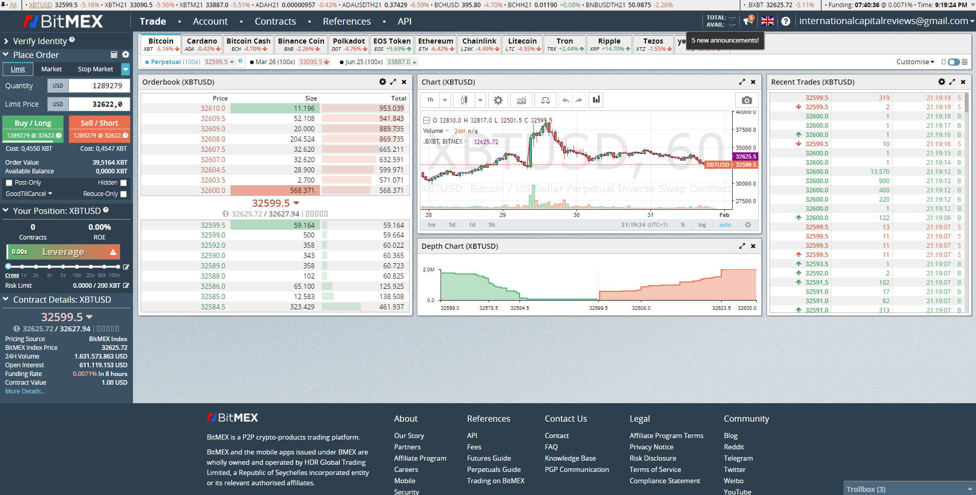 Plateforme de trading BitMEX