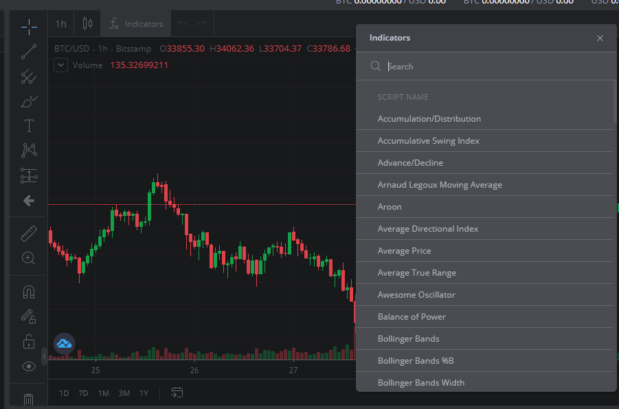 Configure your chart with Bitstamp