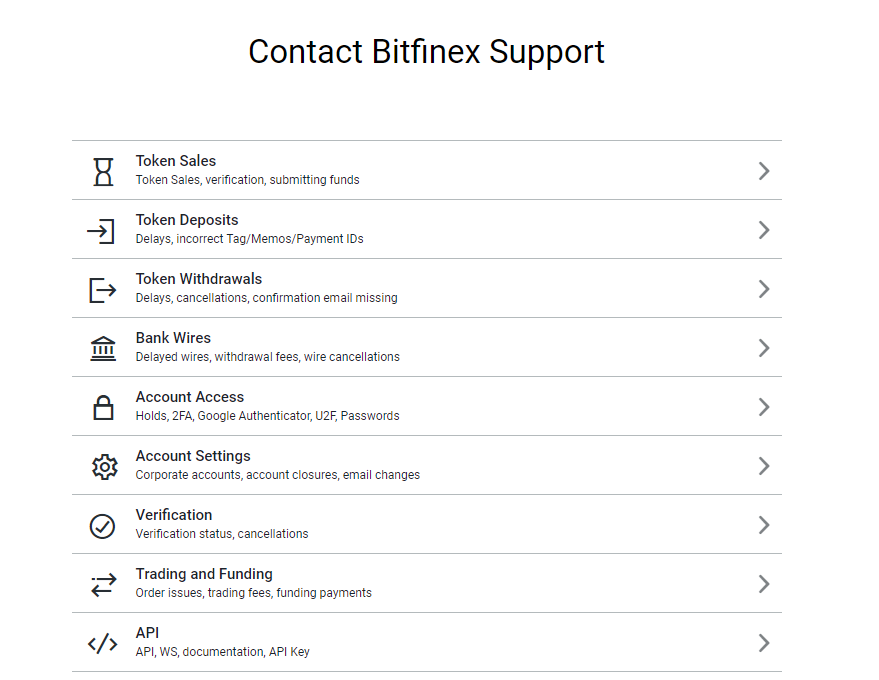 Свържете се с поддръжката на Bitfinex