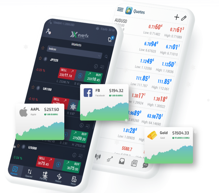 EverFx mobile trading