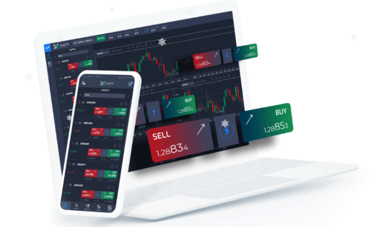 MetaTrader 4/5 is one of the best trading platforms