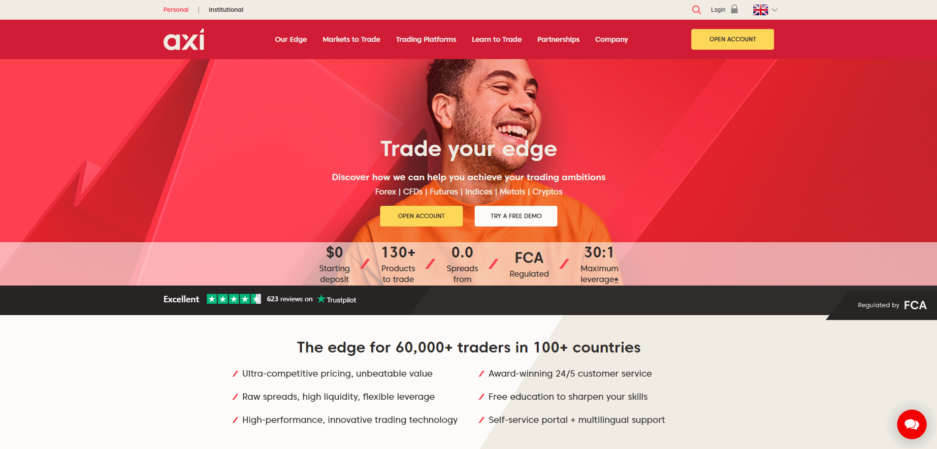 The official website of the Forex Broker AxiTrader