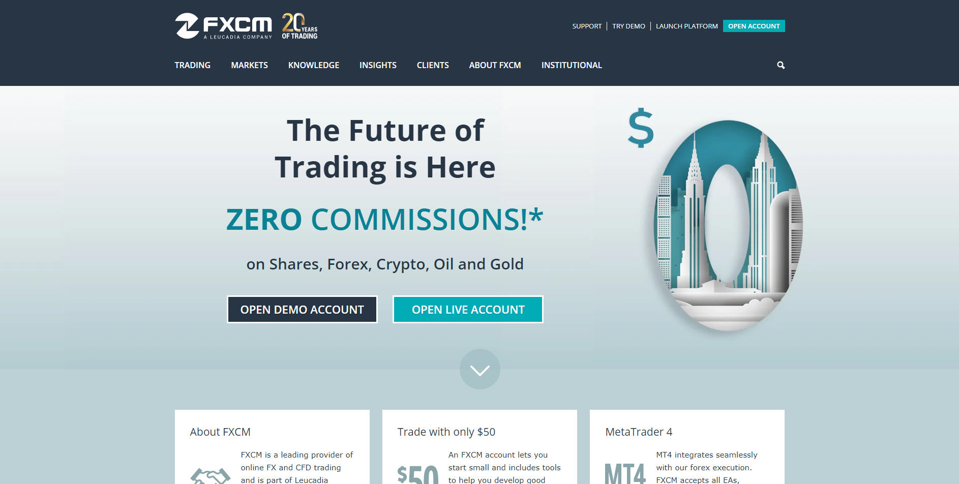 यूके में विदेशी मुद्रा दलाल FXCM की आधिकारिक वेबसाइट