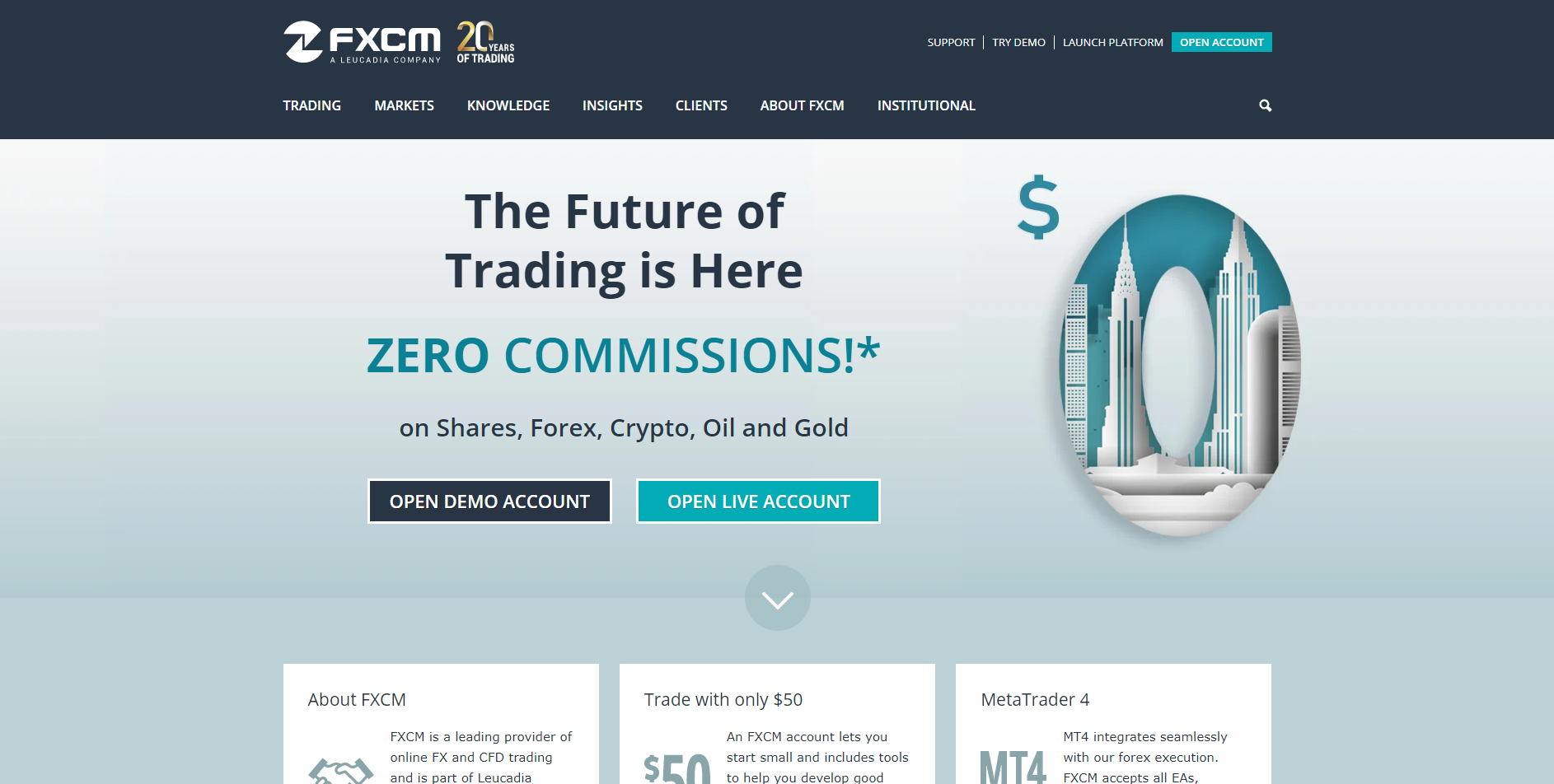 外国為替プラットフォームFXCMの公式ウェブサイト
