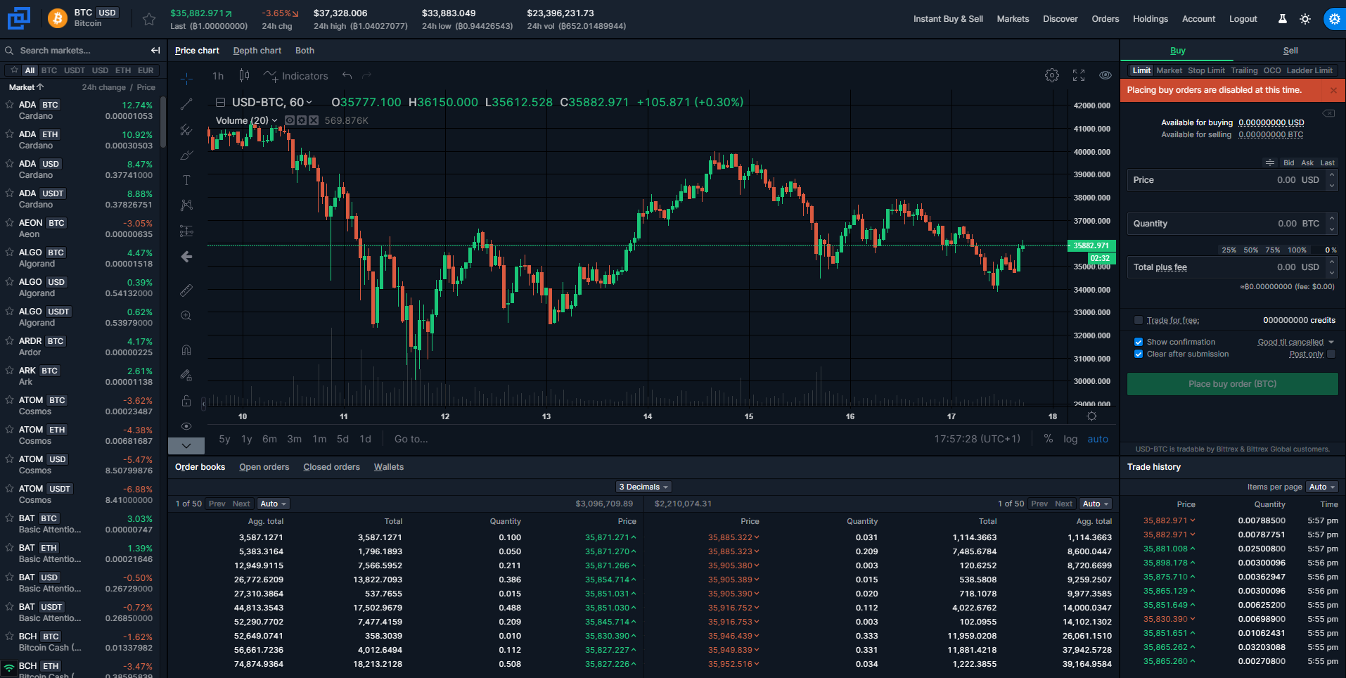 Screenshot della piattaforma di trading Bittrex