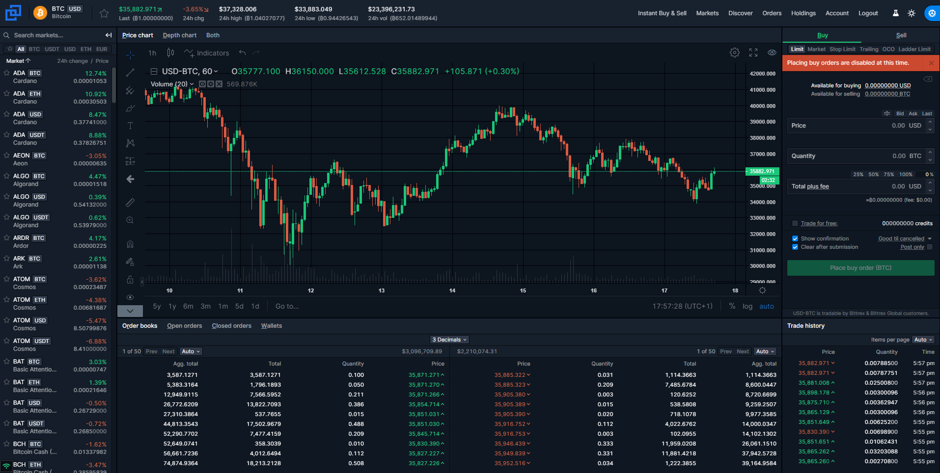 Screenshot of the Bittrex trading platform