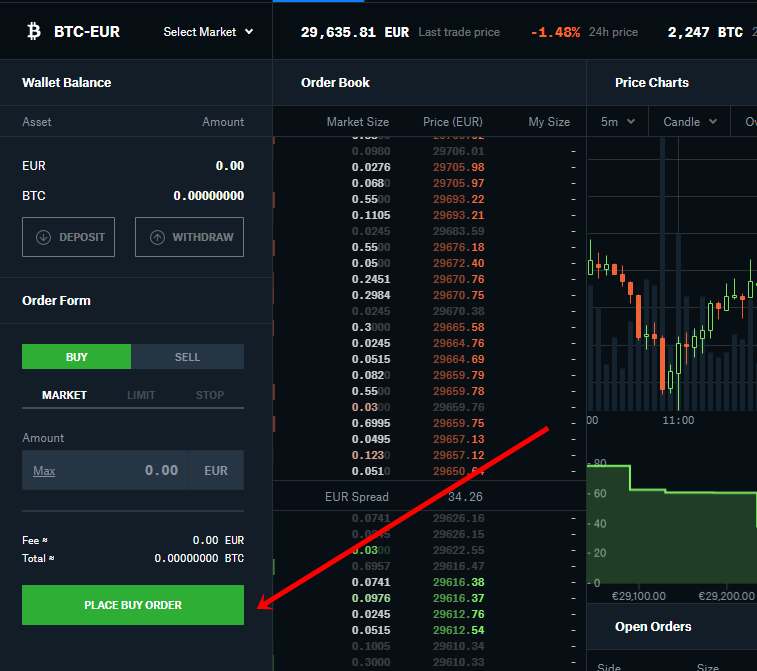 how to trade on coinbase pro
