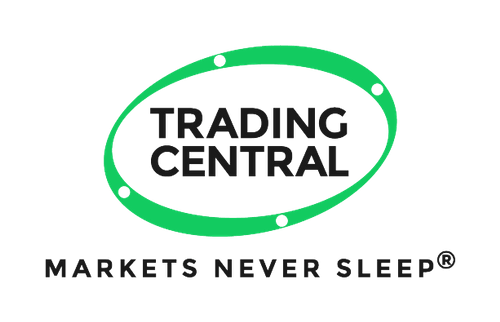 شعار Trading Central