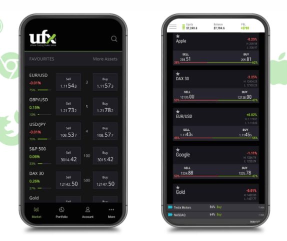 UFX mobiele app