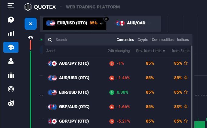 A lot of assets are available with Quotex
