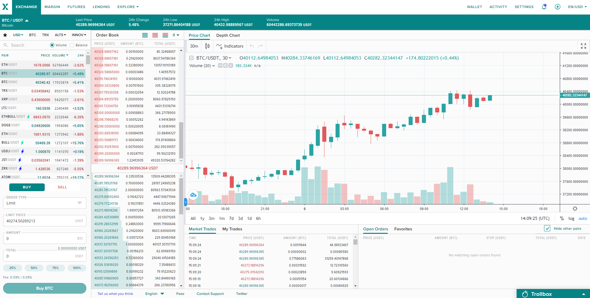 Poloniex trading platform screenshot