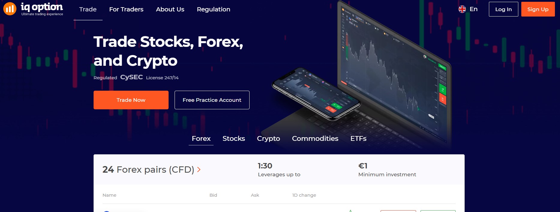 The official website of IQ Option