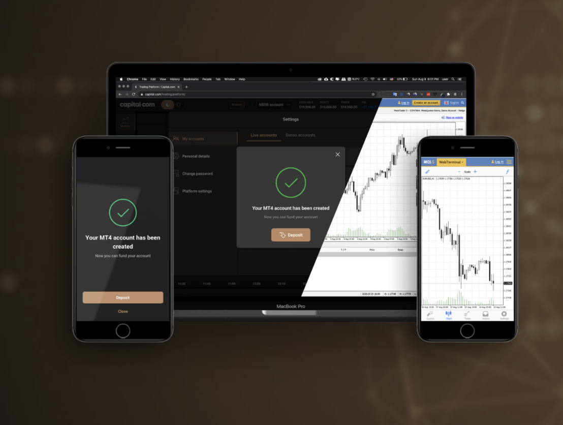Sur capital.com, vous utiliserez immédiatement les fonctionnalités de trading les plus avancées, telles que MetaTrader 4