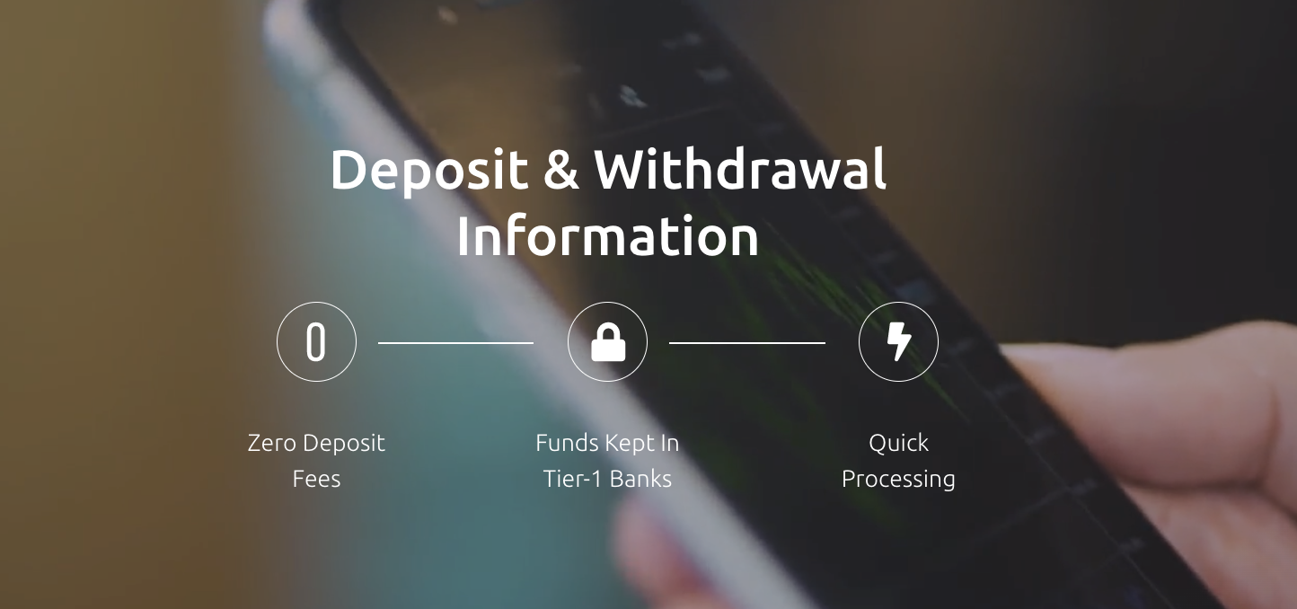 HYCM deposit and withdrawal information