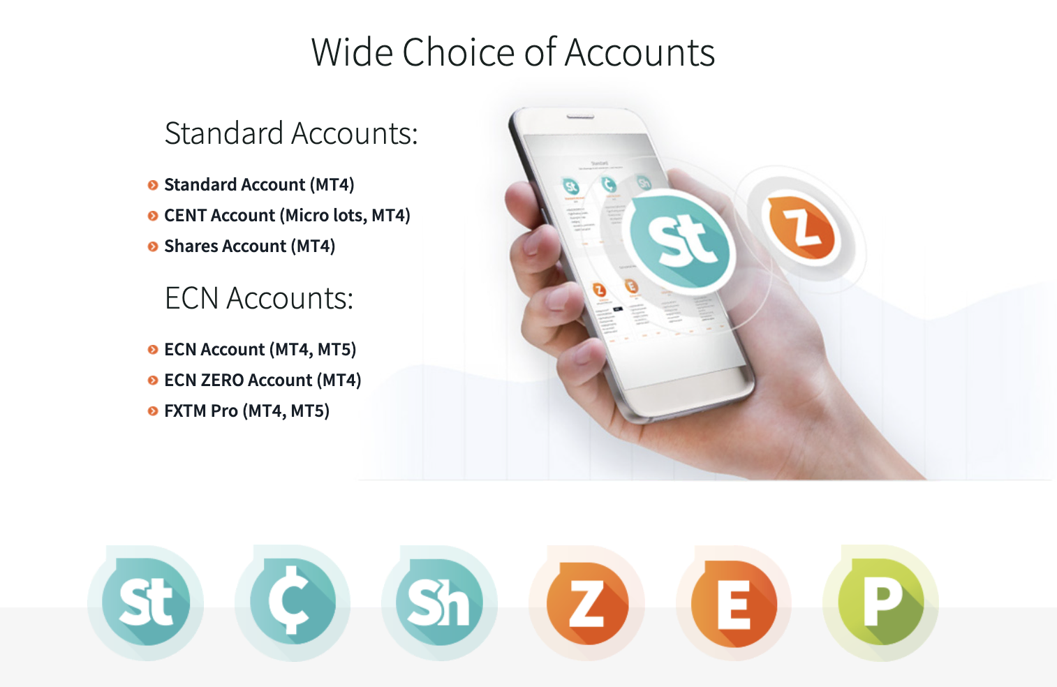 Bij FXTM kun je kiezen tussen verschillende accounttypes. Voor beginners raden we over het algemeen aan om een demo-account aan te maken. Hier vindt u ons artikel over demo-accounts bij FXTM.